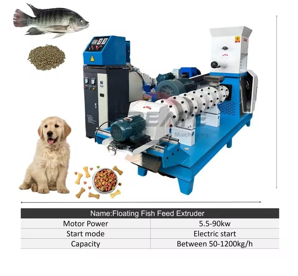 Compact Pet Feed Pelletizers for Custom Solutions 2 Compact Pet Feed Pelletizers